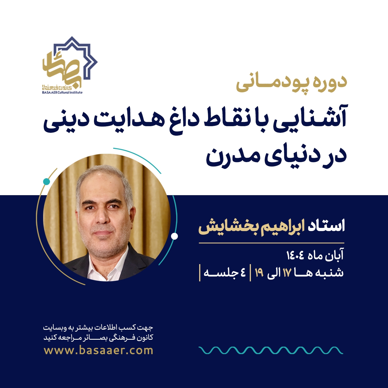 آشنایی با نقاط داغ هدایتدینی در دنیای مدرن