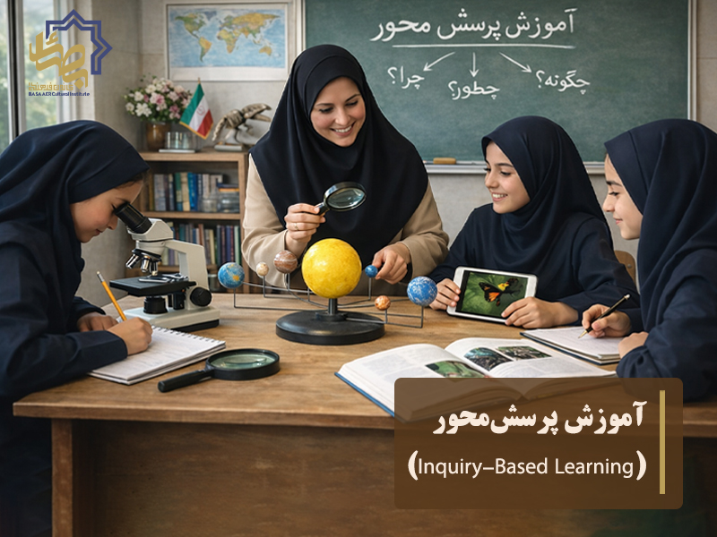 آموزش پرسش‌محور (Inquiry-Based Learning)
