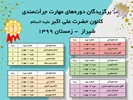 تقدیر از نفرات برتر دوره‌های مهارت جرأت‌مندی شیراز